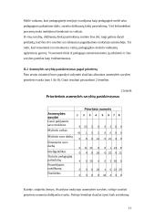 Klasikinės ir moderniosios pedagogikos požiūris į mokytojo asmenybę bei šiandienos visuomenės lūkesčiai 11 puslapis