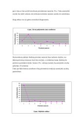 Klasikinės ir moderniosios pedagogikos požiūris į mokytojo asmenybę bei šiandienos visuomenės lūkesčiai 12 puslapis