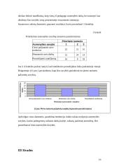 Klasikinės ir moderniosios pedagogikos požiūris į mokytojo asmenybę bei šiandienos visuomenės lūkesčiai 16 puslapis