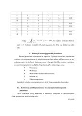 Klientų buitinių problemų sprendimo tobulinimas 11 puslapis