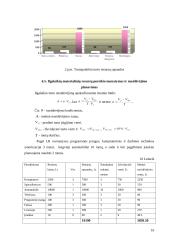 Klientų buitinių problemų sprendimo tobulinimas 16 puslapis