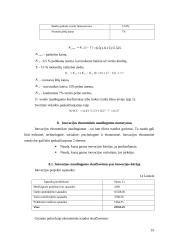 Klientų buitinių problemų sprendimo tobulinimas 19 puslapis