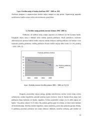 Kredito unijų plėtros tendencijos 13 puslapis