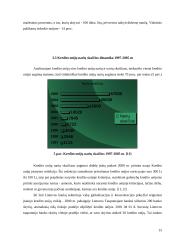 Kredito unijų plėtros tendencijos 14 puslapis