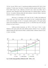 Kredito unijų plėtros tendencijos 16 puslapis