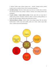 Kredito unijų plėtros tendencijos 6 puslapis