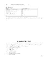 Kursinis projektas: automobilių serviso techninis projektavimas 12 puslapis