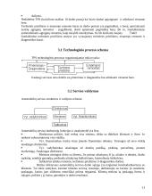 Kursinis projektas: automobilių serviso techninis projektavimas 13 puslapis