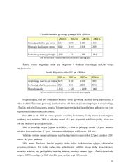 Laisvas asmenų judėjimas Europos Sąjungoje (ES) 10 puslapis