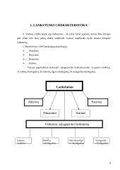 Lankstumo charakteristika ir lavinimo metodika 4 puslapis