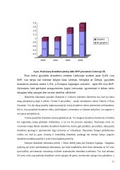 Lietuvos draudimo rinkos plėtros 2000-2003 metais įvertinimas 11 puslapis
