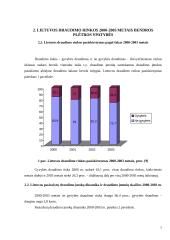 Lietuvos draudimo rinkos plėtros 2000-2003 metais įvertinimas 7 puslapis