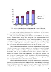 Lietuvos draudimo rinkos plėtros 2000-2003 metais įvertinimas 8 puslapis