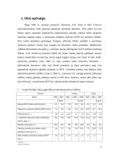 Lietuvos ekonominė politika, ekonomikos raida 3 puslapis