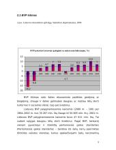 Lietuvos ekonominė politika, ekonomikos raida 9 puslapis