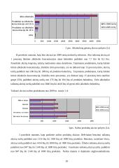 Lietuvos mokesčių sistema - formavimasis bei dabartinė sistema 20 puslapis
