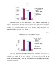 Lietuvos Respublikos valstybės biudžetas 18 puslapis