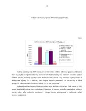 Lietuvos Respublikos valstybės biudžetas 19 puslapis