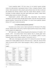 Lietuvos užsienio prekybos politikos analizė 12 puslapis