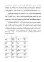 Lietuvos užsienio prekybos politikos analizė 15 puslapis