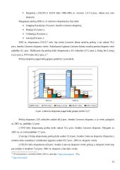 Lietuvos užsienio prekybos tendencijos ir prioritetai 13 puslapis
