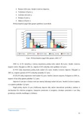 Lietuvos užsienio prekybos tendencijos ir prioritetai 16 puslapis