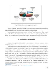 Lietuvos užsienio prekybos tendencijos ir prioritetai 17 puslapis