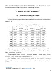 Lietuvos užsienio prekybos tendencijos ir prioritetai 10 puslapis