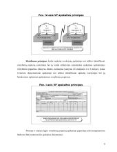 Lietuvos vertybinių popierių apskaitos sistema 9 puslapis