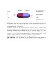 Lyties ir sportinių pasiekimų ryšys su plaukikų asmenybės eksternalumu ir internalumu 7 puslapis