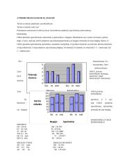 Lyties ir sportinių pasiekimų ryšys su plaukikų asmenybės eksternalumu ir internalumu 8 puslapis