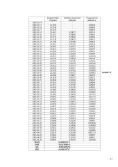 Lito ir užsienio valiutų (Vengrijos forinto, Islandijos kronos ir Kazachstano tengės) santykių statistika 20 puslapis