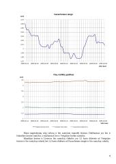 Lito ir užsienio valiutų (Vengrijos forinto, Islandijos kronos ir Kazachstano tengės) santykių statistika 7 puslapis