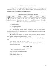 Logistinio aprūpinimo transportavimo plėtra įmonėje: krovinių gabenimas 17 puslapis