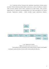 Logistinio aprūpinimo transportavimo plėtra įmonėje: krovinių gabenimas 4 puslapis