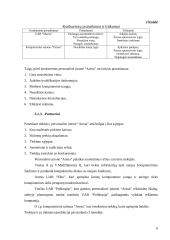 Marketingo planas: interneto kavinė PĮ "Arena" 6 puslapis