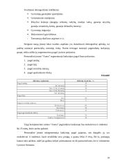 Marketingo planas: interneto kavinė PĮ "Arena" 10 puslapis