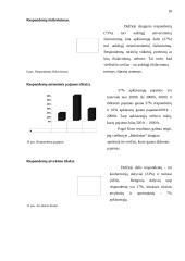 Marketingo planas: viešbutis "Babilonas" 18 puslapis