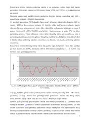 Marketingo tyrimas: alaus darykla AB "Kalnapilis-Tauro grupė" 6 puslapis