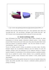 Marketingo tyrimas: alaus darykla AB "Kalnapilis-Tauro grupė" 7 puslapis