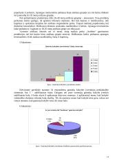 Marketingo tyrimas: sporto aprangos gamyba AB "Audimas" 14 puslapis