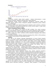 Marketingo tyrimas: sporto aprangos gamyba AB "Audimas" 6 puslapis