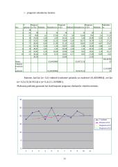 Matematiniai metodai vadyboje 11 puslapis