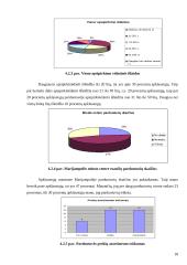 Mažmeninės prekybos organizavimas Marijampolės mieste 18 puslapis