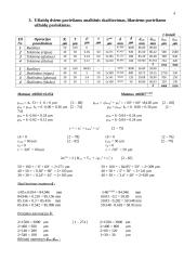 Mechaninio apdirbimo technologija 4 puslapis