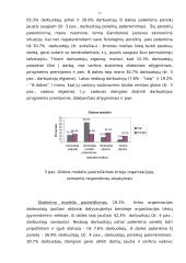 Modernios organizacijos elgsenos bruožų tyrimo instrumentarijaus problema 16 puslapis