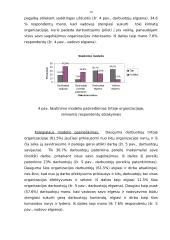 Modernios organizacijos elgsenos bruožų tyrimo instrumentarijaus problema 17 puslapis
