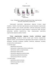 Modernios organizacijos elgsenos bruožų tyrimo instrumentarijaus problema 18 puslapis