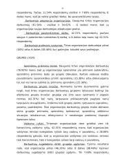 Modernios organizacijos elgsenos bruožų tyrimo instrumentarijaus problema 20 puslapis