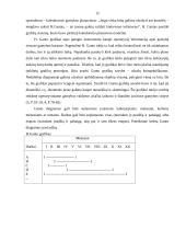 Mokslinio valdymo atstovai: H. ir L. Gilbreth, H. L. Gantt, H. Emerson 12 puslapis